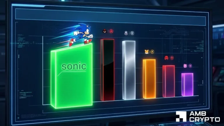 Sonic Rallies Following Bundle Transactions Upgrade
