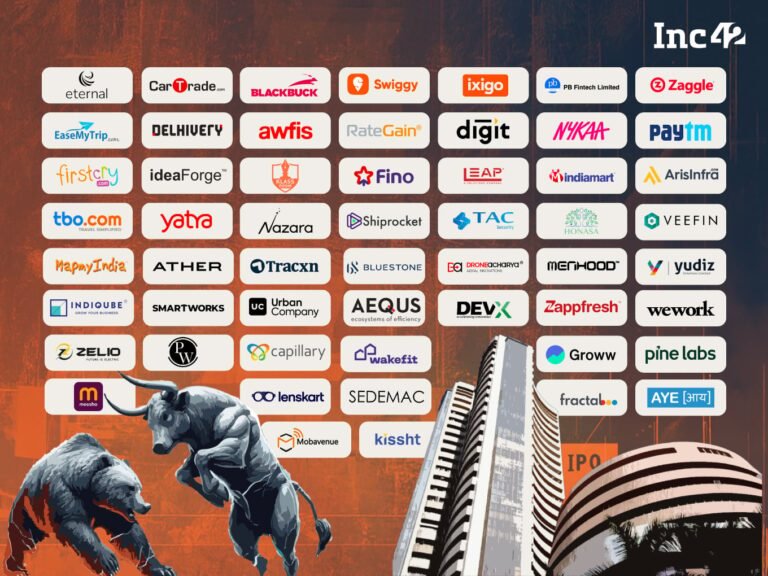 Fractal Analytics Featured in Indian Tech Market Tracker