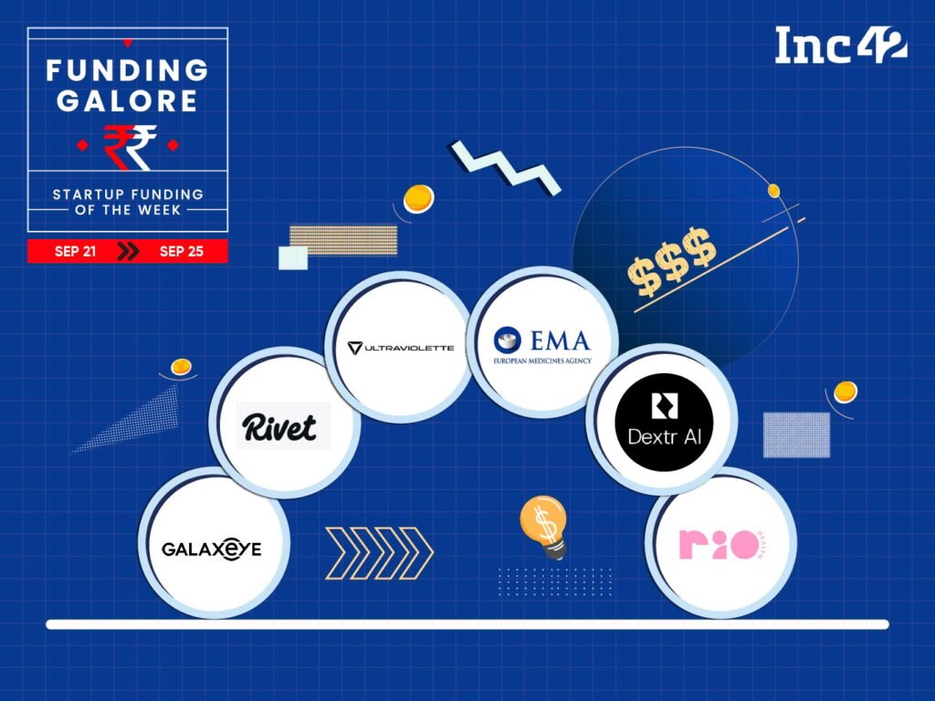 Indian AI Startups Lead Weekly Funding with $89 Million Raised