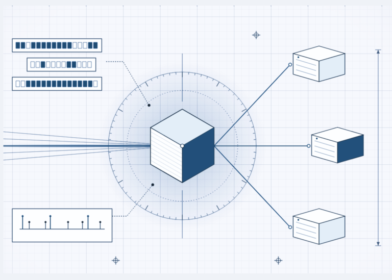 Perplexity Launches Photon Retrieval Engine